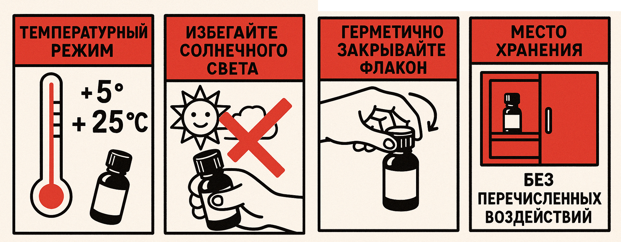 Как хранить попперсы правильно: экспертное руководство по безопасности и сохранению свойств в России Как хранить попперсы правильно: экспертное руководство по безопасности и сохранению свойств в России