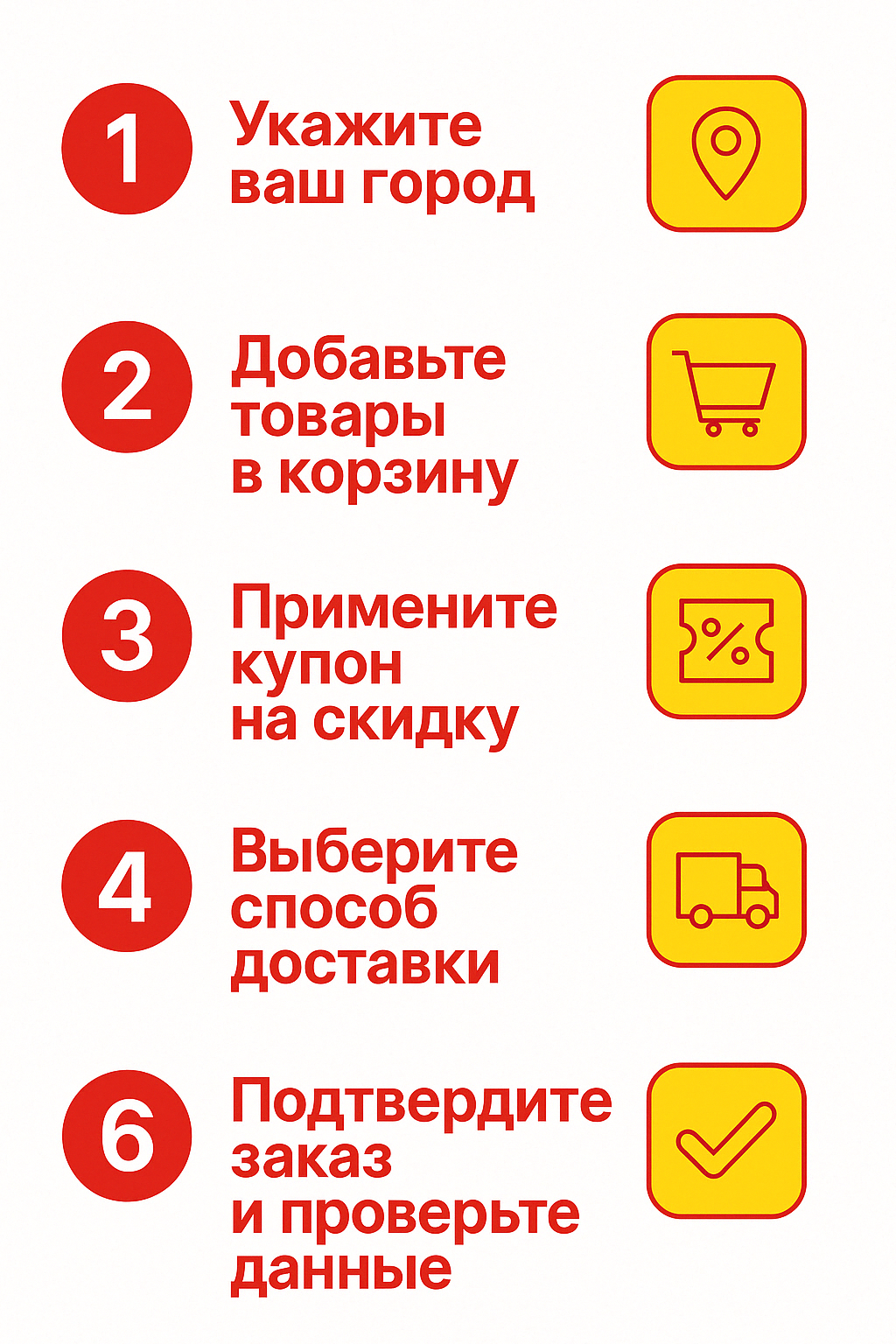 Как заказать попперсы на сайте по этапам в России